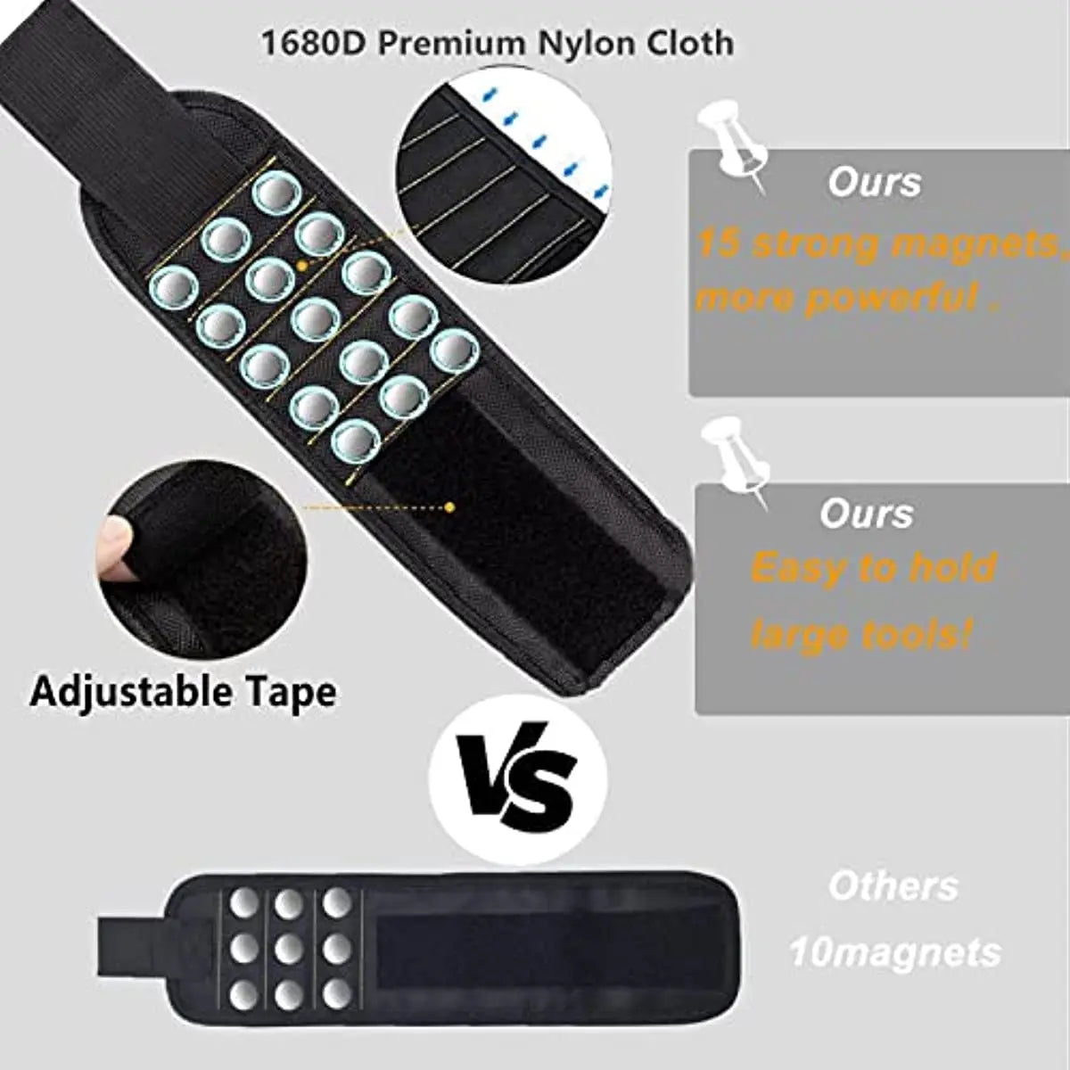 Magnetic Wristband for Holding Screws,Nails
